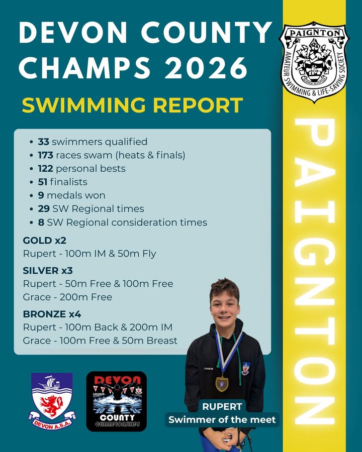 Paignton Swimming Club