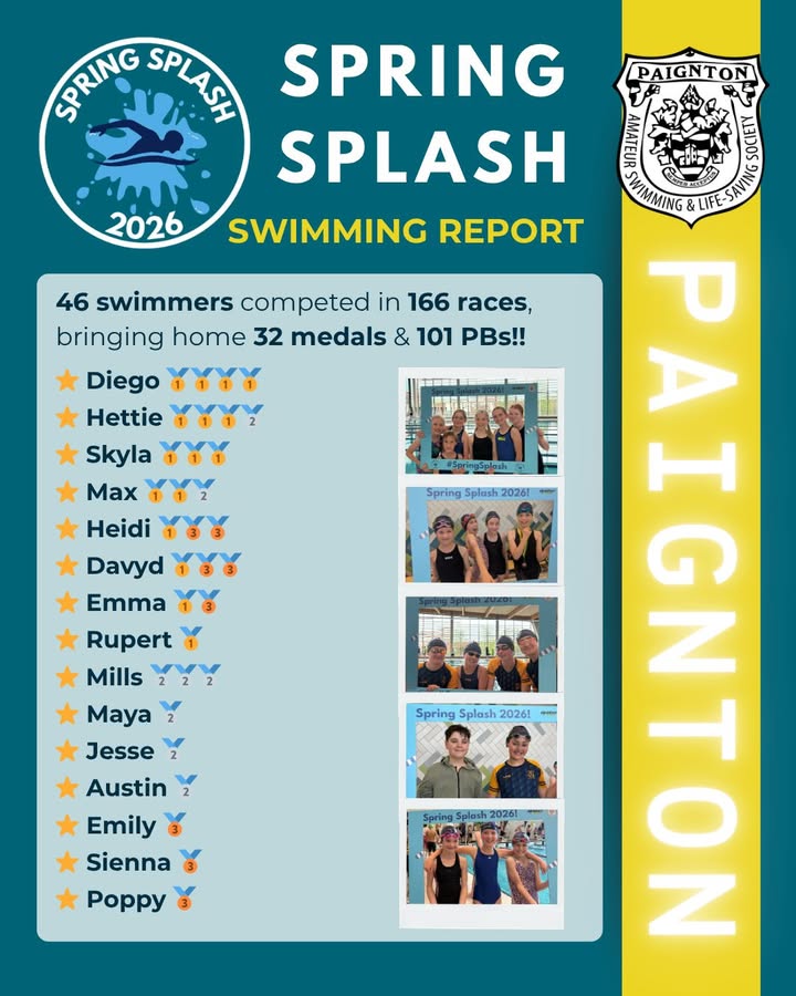 Paignton Swimming Club