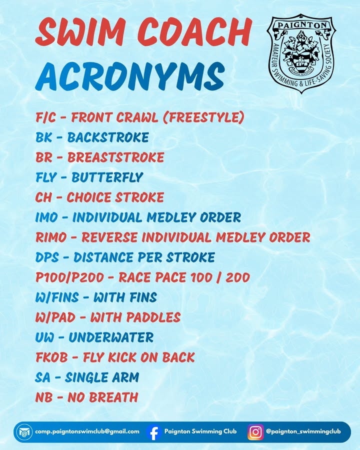 Paignton Swimming Club